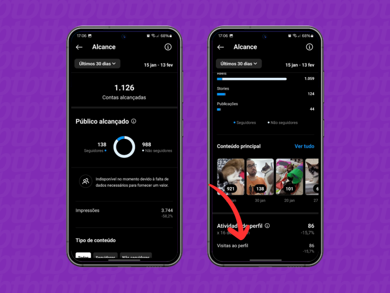 מי ביקר בפרופיל שלך